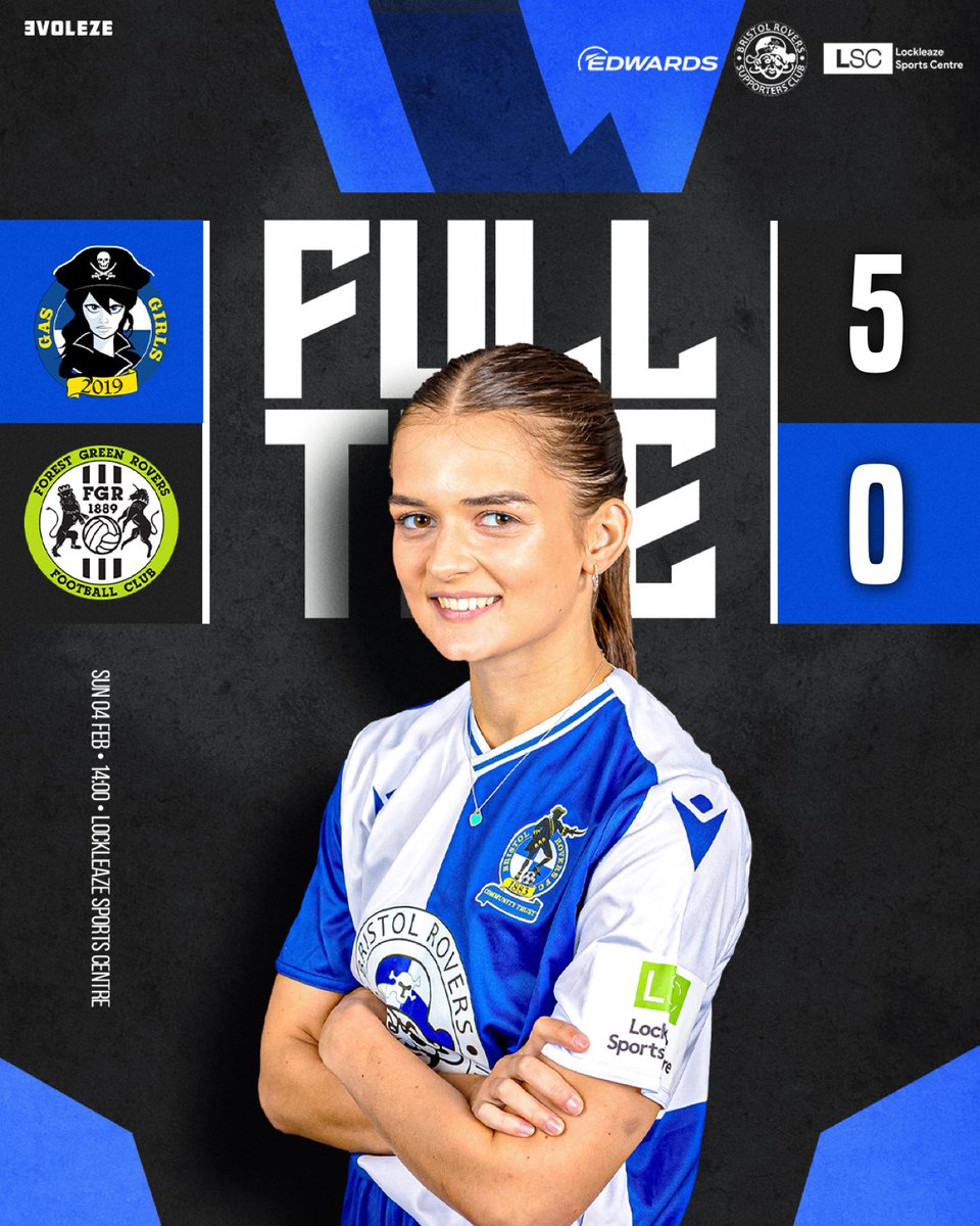 Deforestation 🌳 

#UTGG