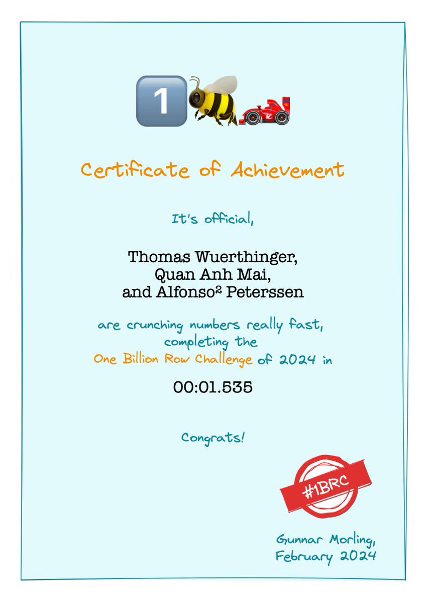 gunnarmorling's tweet image. 📢 #1BRC—The Results Are In!

Oh what a ride it was. A big congrats to the winners

🥇 @thomaswue/@quananh1999/@TheMukel
🥈 Artsiom Korzun
🥉 @jerrinot 

and everyone else on the leaderboard! What a great experience. Complete results and some stats:

👉 morling.dev/blog/1brc-resu…