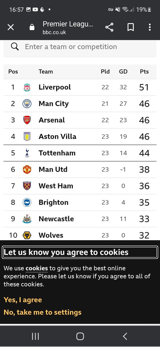 I need to accept the cookies to see Chelsea🤣🤣