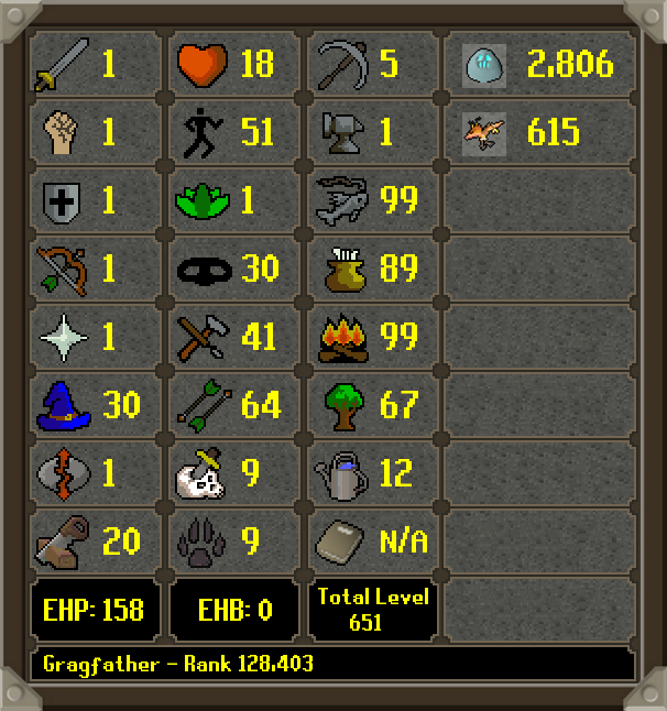 HCIM Deaths tweet media