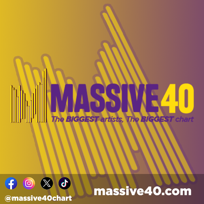 MassiveHitsEM's tweet photo. Welcome along to this weeks Massive40, we are live right now! Get tuning in to find out what's hot, what's not and what is the UK Number 1! https://t.co/sup5zyIoNw