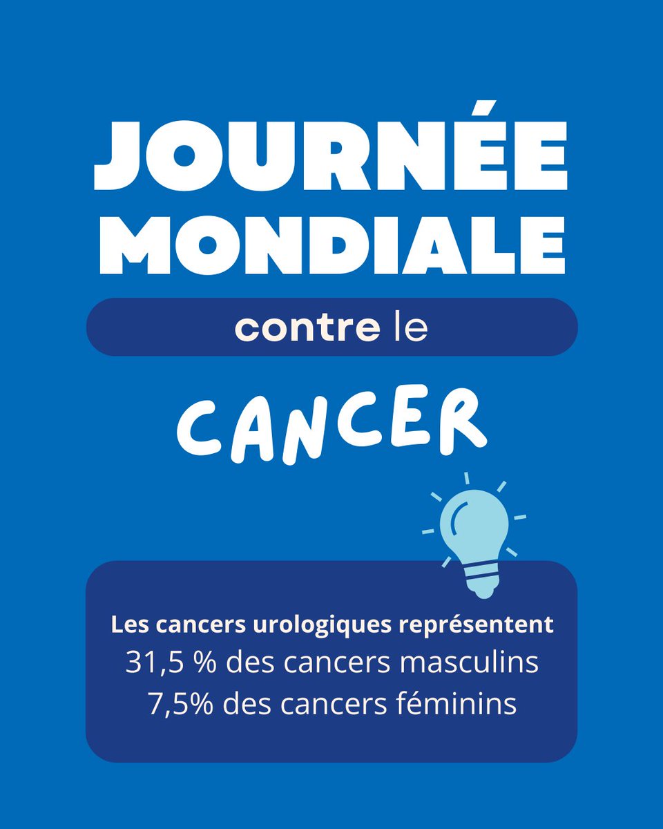 Certains de ces cancers ont des facteurs de risque connus, sur lesquels nous pouvons impacter comme le tabagisme et les antécédents familiaux. Continuons au quotidien la prévention et la pédagogie auprès de nos patients pour faire baisser ces chiffres. ⚕️