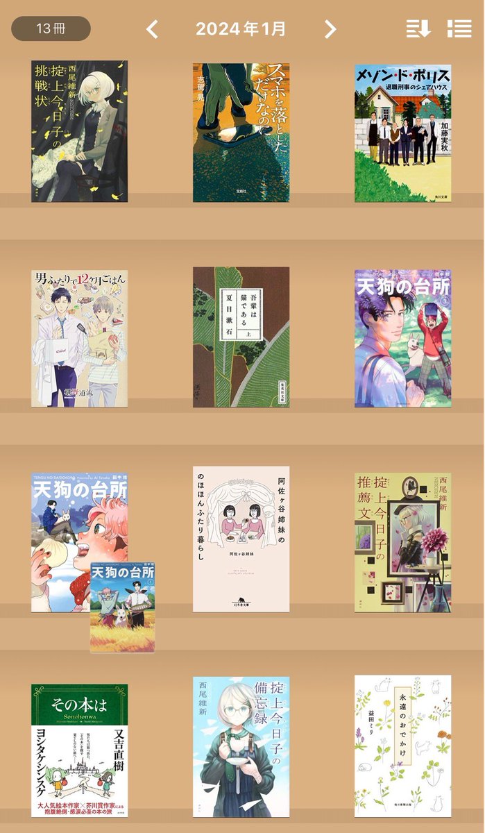 583Yusan's tweet photo. 1月に読んだ本

#読書好きな人と繋がりたい https://t.co/OVJRAk4zZx