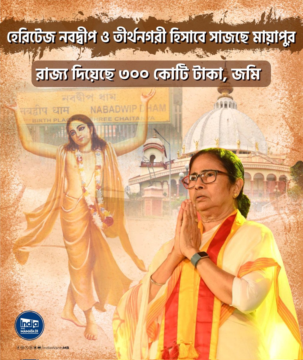 IndiaWantsMB's tweet photo. The Government of West Bengal is taking strides to uphold the heritage of the state. The centre of the Gaudiya Vaishnav heritage is getting revamped because of efforts of @MamataOfficial didi. The state government has contributed 300 crores to this effort.
These efforts are aimed at upholding the great legacy and to promote these places for international tourism.
#MamataBanerjee 
#IndiaWantsMamataDi