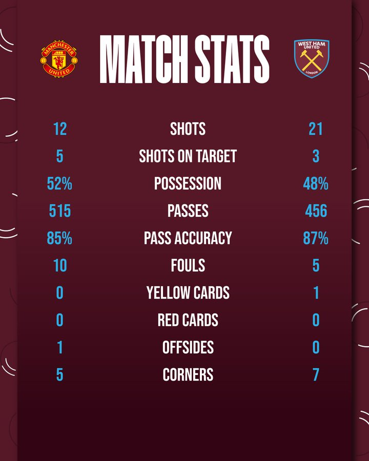 jonas🇩🇰 tweet media