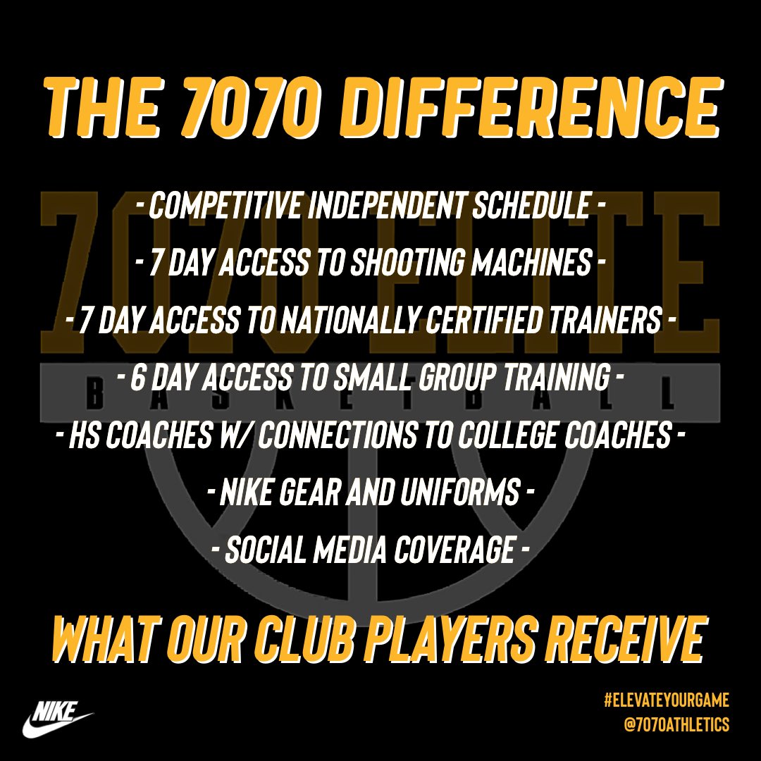 7070Athletics's tweet photo. #WeDevelopPlayers 

#ElevateYourGame | #WeComin | #LoyalToTheSprings https://t.co/uVwjcalO4Y