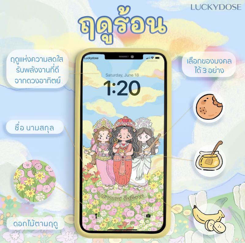 KhaosodOnline's tweet photo. 3 พลังแห่งความมงคลที่ใครอยากมีครบต้องบูชา! 
.
อยากสวยไหว้แม่ลักษมี อยากมีให้ไหว้พระแม่อุมา อยากฉลาดให้ขอพระแม่สุรัสวดี 
เคยไหมเวลาขอพรจากองค์เทพแล้วอยากได้ทุกคำขอแบบครบๆจบในที่เดียว ไม่ได้อยากขอพรเพียงแค่ข้อเดียว หากคุณเป็นคนนั้นวันนี้ที่คุณได้มาอ่านบทความนี้ คุณจะได้เห็นแล้วค่ะ ว่าจริงๆแล้วการขอพรแบบครบจบในที่เดียว คือต้องขอพรจากเทพให้ถูกพระองค์ และ เทพที่จะตอบโจทย์ในข้อนี้คือ “ตรีเทวี” สามเทพพลังแม่แห่งฮินดู ประกอบไปด้วย พระแม่อุมาเทวี พระแม่ลักษมี และพระแม่สุรัสวดี 

หากคุณอยากจะเริ่มจากภาพลักษณ์ภายนอกให้ ดูดีขึ้น สวยขึ้น มีเสน่ห์ติดตัว ไปที่ไหนก็มีแต่คนนิยมชมชอบ อยากให้คุณลองขอพรจากองค์ “พระแม่ลักษมี” เพราะพระแม่ลักษมีเป็นเทพที่ประทานพรในเรื่องของความรัก ความสวยงาม และ ความมั่งคั่งร่ำรวย เคยมีคนบอกไว้ว่าหากอยากศัลยกรรมแล้วสวย ให้ขอพรจากพระแม่ลักษมี จะประสบความสำเร็จในเรื่องนี้เป็นอย่างมาก
ต่อมาหากถ้าคุณอยากมีความสำเร็จในด้านการเรียน การทำงาน หรืออยู่ในแวดวงวิชาการ อยากประสบความสำเร็จในด้านการเรียนต่างๆ ให้คุณลองขอพรจากองค์พระแม่สุรัสวดี พระแม่ที่ประธานพรในด้านการเสริมเพิ่มเติมความรู้ การทำงานที่จะนำพาให้คนประสบความสำเร็จ 

และสุดท้าย หากอยากได้ในเรื่องอำนาจวาสนา ไว้ปกครองลูกน้องและบริวาร การไหว้พระแม่อุมาเทวี ก็จะช่วยส่งเสริมในด้านนี้ ทั้งยังช่วยปัดเป่าอุปสรรคทั้งปวงให้พ้นไป ใครที่อยากมีชีวิตที่ราบรื่น เรียบง่าย พูดจาแล้วคำพูดศักดิ์สิทธิ์ ให้ขอพรจากพระแม่อุมาเทวีได้เลย 

เห็นไหมล่ะคะว่า การบูชาพระแม่ทั้งสามพระองค์นี้เป็นส่วนหนึ่งของการรวมพลัง ให้เราประสบความสำเร็จในทุกๆด้าน หากคุณต้องการบูชาให้มากขึ้นไปอีกขั้น สามารถบูชา ลัคกี้วอลเปเปอร์จาก Luckydose คุณจะได้บูชาทั้ง สามพระองค์ พร้อมกับภาพวอลเปเปอร์ระบุตามบุคคลอย่างชัดเจน 

สามารถผูกดวงด้วย 
ชื่อนามสกุล 
เลือกของมงคล เพื่อส่งเสริมเรื่องที่ต้องการ 
เลือกฤดู ร้อน ฝน หรือ หนาว เพื่อเสริมเรื่องที่ต้องการ 

ดูข้อมูลเพิ่มเติมและสามารถบูชา ได้แล้ววันนี้ที่ https://t.co/TZJZ7fsqXn
.
(ความเชื่อส่วนบุคคล)