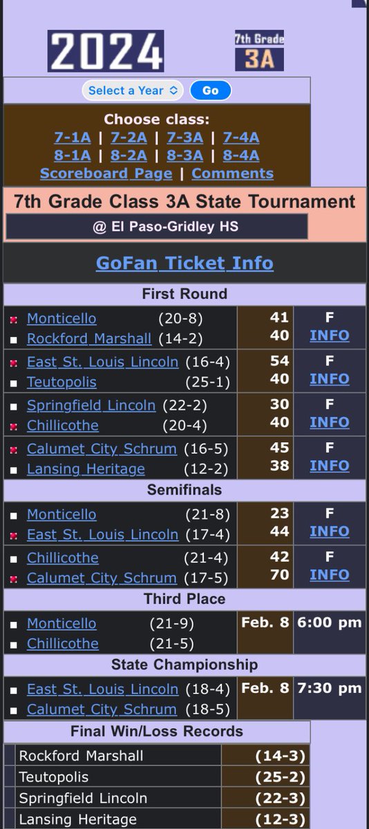 Your 7th Grade Boys Basketball Team will be playing for a STATE CHAMPIONSHIP on Thursday, Feb. 8! Good luck boys! @TerrenceHargro1 @ESTLFlyersbball @estl189