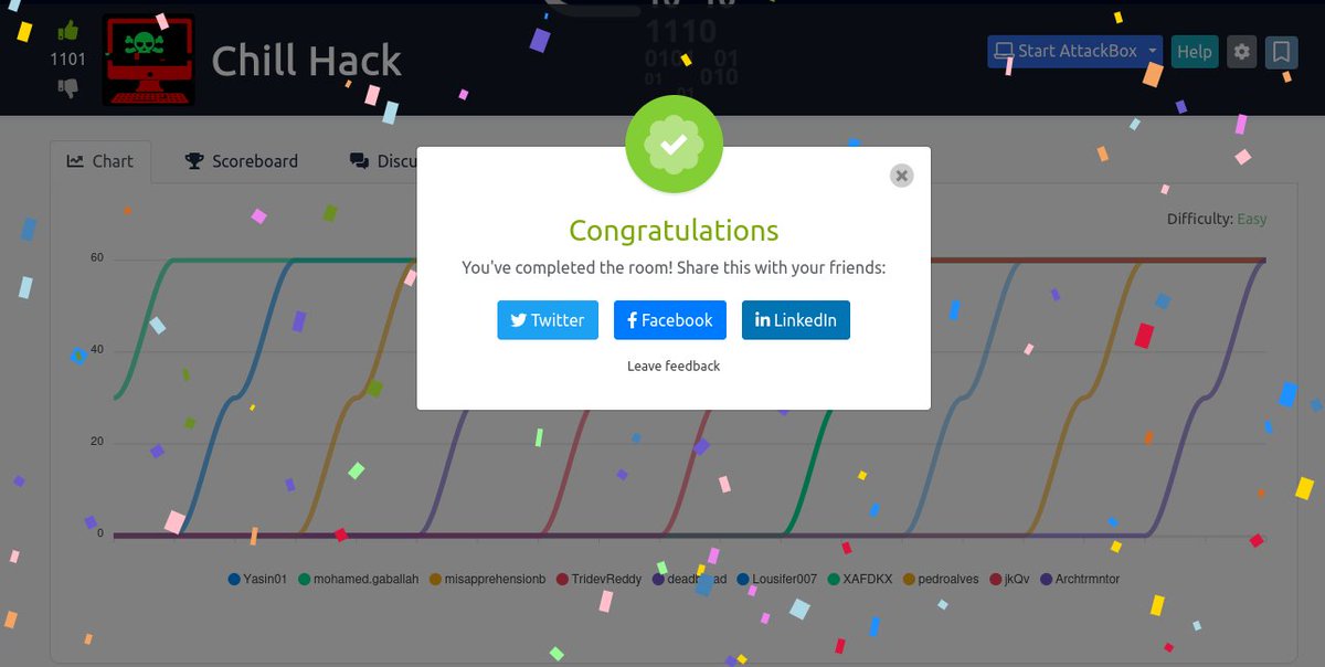 Archtrmntor's tweet photo. Chill Hack - I have just completed this room! Check it out:
https://t.co/WCskroxQpP #tryhackme
Tip :- /images,/secret,.jpg,docker🙂
#security #realworld #commandinjection #sqlinjection #steganography #docker #chillhack via @tryhackme https://t.co/ARP8trMam3