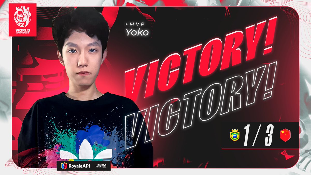 🔴 𝐑𝐎𝐔𝐍𝐃 𝐎𝐅 𝟏𝟔 - 𝐑𝐄𝐒𝐔𝐋𝐓 𝟔

ASIAN REPRESENTATIVE IS STILL ALIVE! China was the surprise of this round! They eliminated one of the favorites! GREAT MATCH!

🇧🇷 <a href="/SelecaoBrasilCR/">BrasilCR</a> 1️⃣
🆚 
🇨🇳 <a href="/TeamChinaCR/">TeamChinaCR</a> 3️⃣
🎖️ MVP: <a href="/YokoClashRoyale/">Yokosub</a>

#SMCY2024 #WeAreSWC🌐