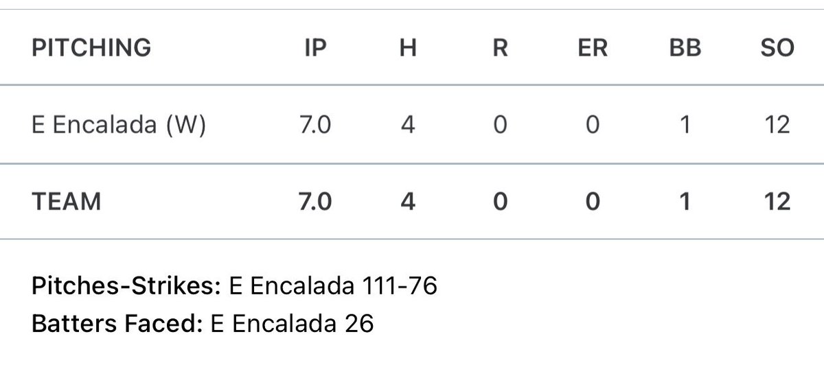 Emir Encalada Jr. tweet media