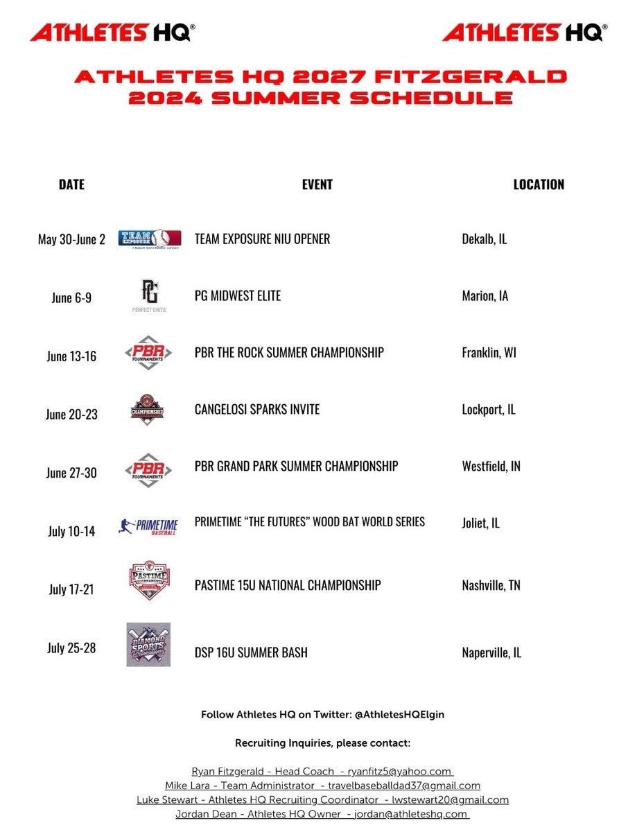 Michael Lara (@baseballmike37) on Twitter photo I'm excited to see <a href="/AthletesHQElgin/">Athletes HQ®️</a> 15U Fitzgerald get at it this summer!! Be ready to compete young men! I'm excited to see <a href="/AthletesHQElgin/">Athletes HQ®️</a> 15U Fitzgerald get at it this summer!! Be ready to compete young men!
