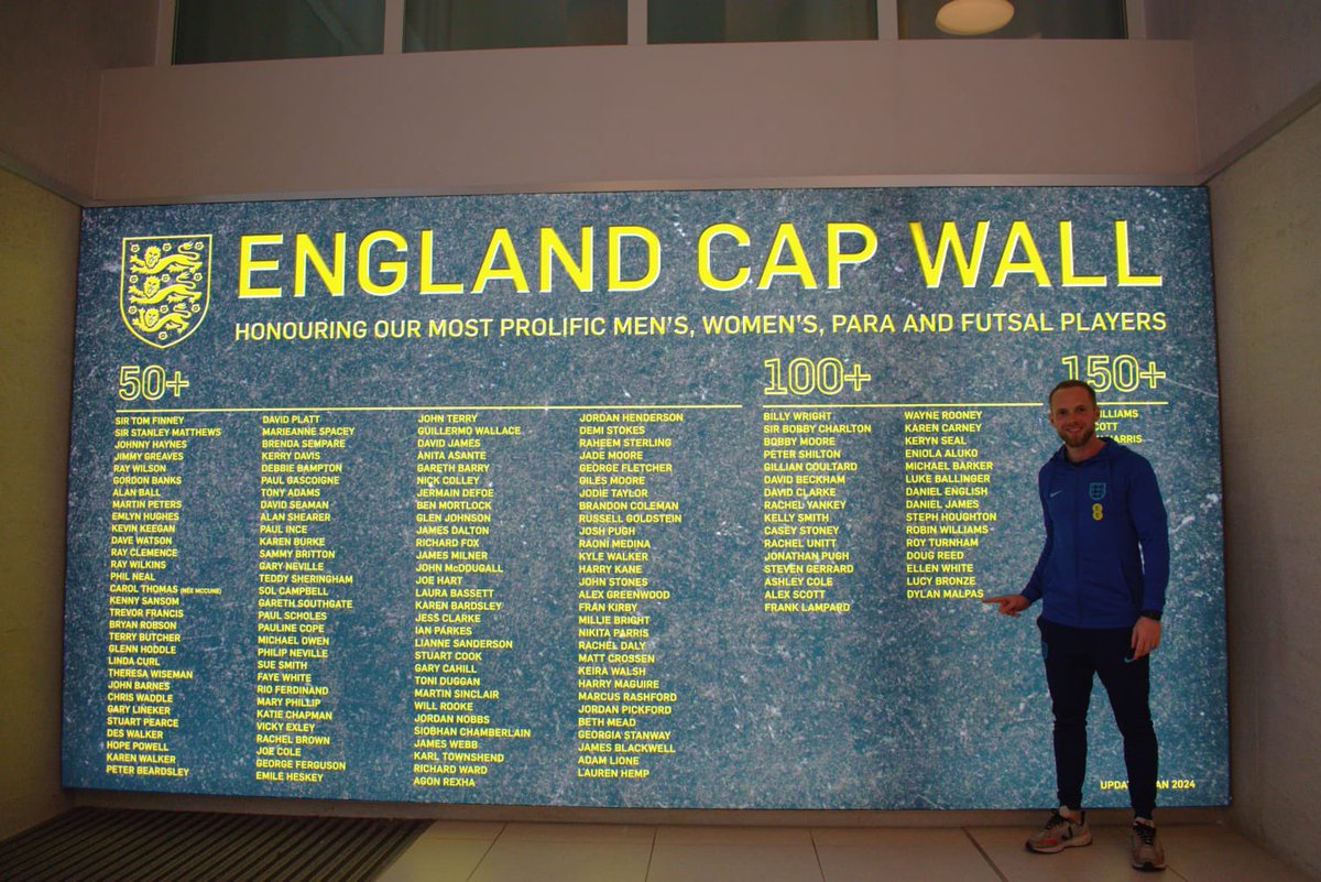 dylanmalpas's tweet photo. An honour to join the very few athletes to achieve 100+ senior caps for our country 🏴󠁧󠁢󠁥󠁮󠁧󠁿
-
A great milestone but I know I have so much more to give and the best is still to come for myself and our squad 🧤⚽️
-
#HardWorkPaysOff #100club #goalkeeper #parafootball https://t.co/xRzYglMCQy