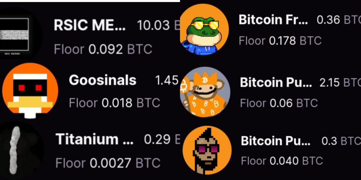 Ordinals giveaway 🟠 tweet media