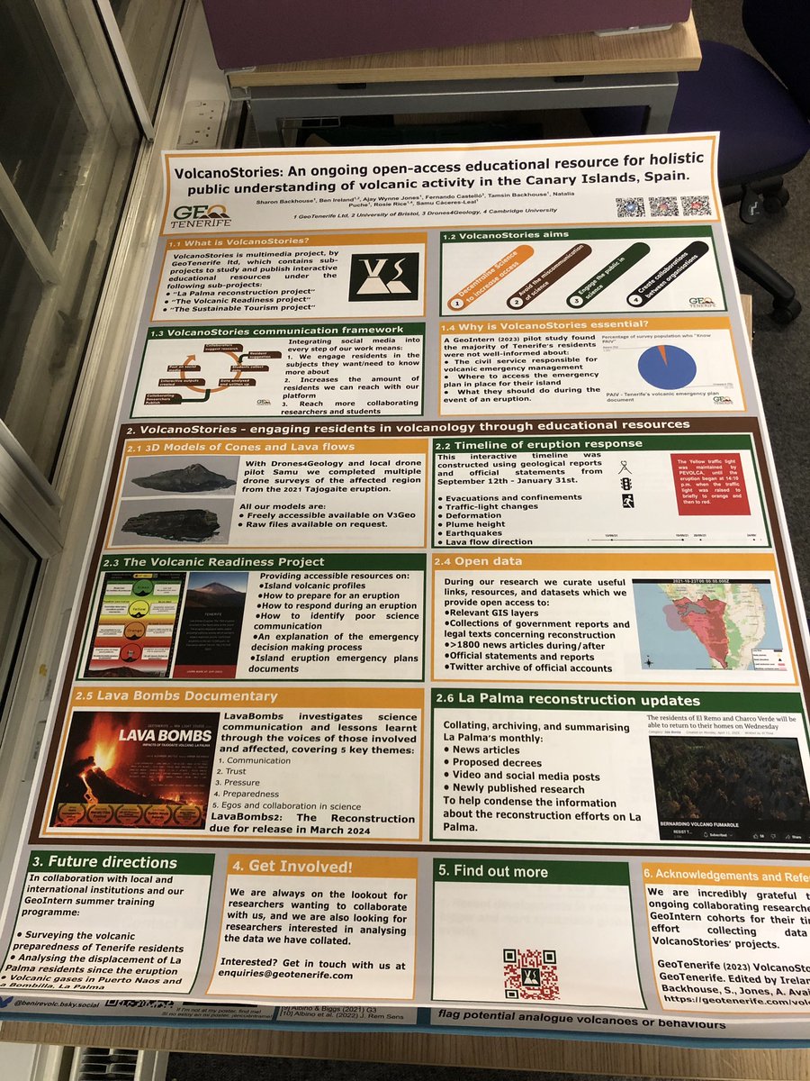 It’s almost @COVolcanoes12 time!

I’ll be presenting research from my PhD on #volcano #deformation #insar as part of @mast_erc, my masters on #PDCs at Volcán de Fuego, and from @GeoTenerife #VolcanoStories on #LaPalma! 🌋@UoBristolVolc #COV12

Reach out if you want to meet up! 👋