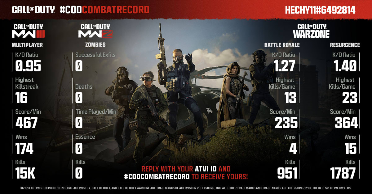 Call of Duty tweet media