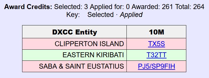 sp5xmu's tweet photo. 🇧🇶PJ5/SP9FIHSaba &amp;Eustatius 
🇰🇮#T32TT East Kiribati 
🇫🇷#TX5S Clipperton Island 
all confirmed 2⃣6⃣4⃣ #DXCC on 10meters @sp5it @DX_World @DAILYDX @dxcoffee @SP3RNZ @SP4K @ei7gl @QRZnow @DXInformation @DXEngineering running @DiamondAntenna CP-610 @wimo_de &amp; #IC7610 @Icom_UK https://t.co/maUijZ2E8t