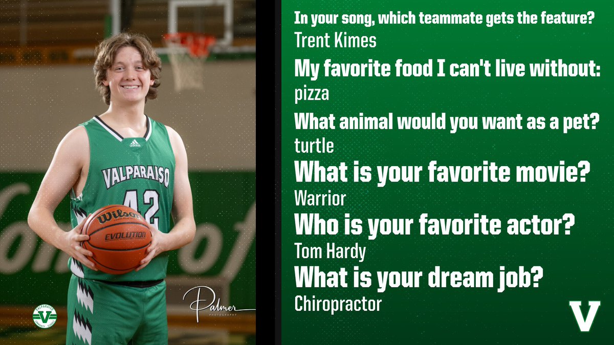 First up are the sophomores. 

# 2 KJ Avery <a href="/KjAvery5/">Kj Avery</a> 
# 5 Colin Kaleth <a href="/ColinKaleth2026/">Colin</a> 
# 42 Corbin McConnachie <a href="/CMcConnachie3/">Corbin McConnachie</a>