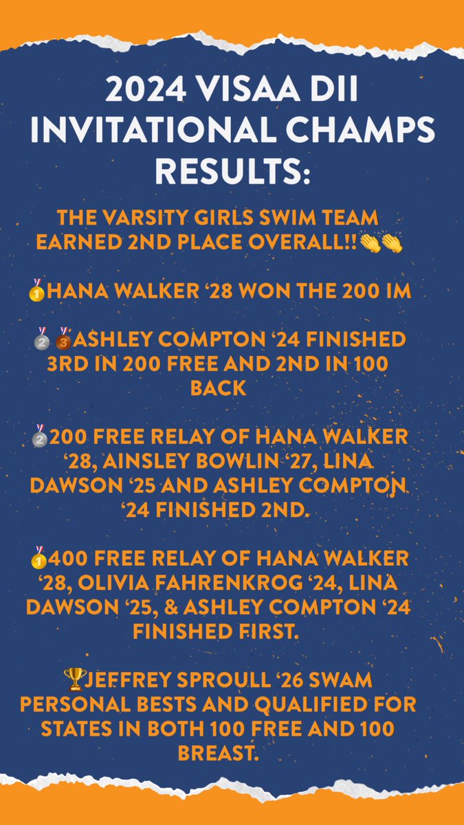 StewardSpartans's tweet photo. A great showing for our swim team this weekend at the DII Invitational! 🏊‍♂️🏊‍♀️💛💙 #GoSpartans #rvaW #804varsity https://t.co/kmpkjSZj0n