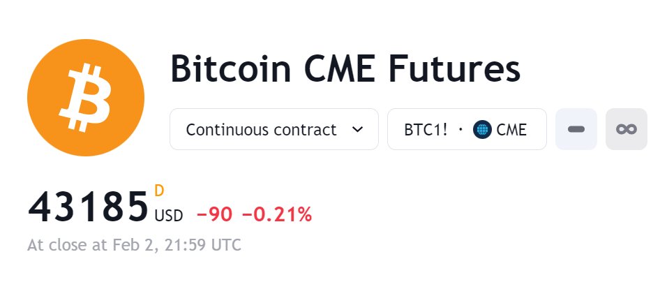 i_bot404's tweet image. $BTC CME $43185 #TakeNotes #Weekdend