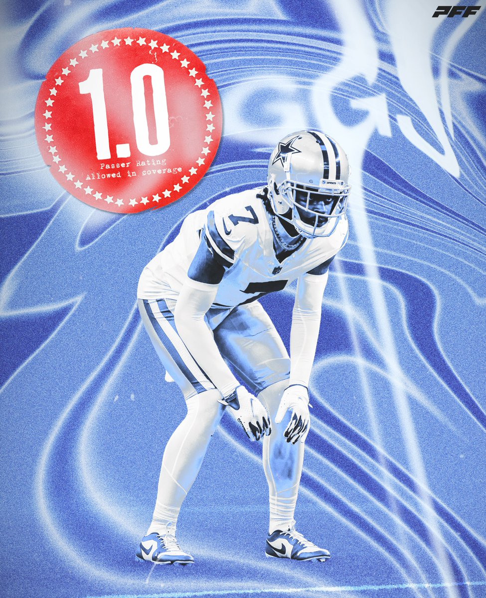 ReloadRex2's tweet photo. Trevon Diggs allowed just a 1.0 Passer Rating all season 😳
Why isn't this talked about more? https://t.co/wHpppe6Iij