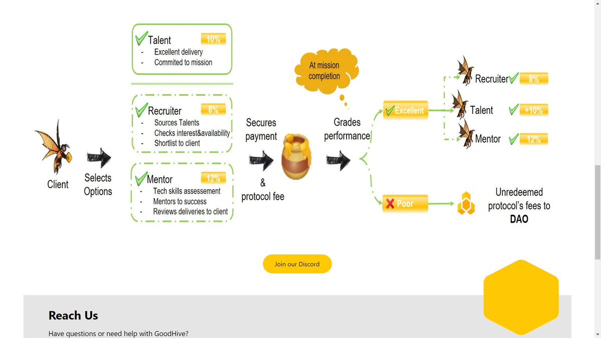 Theomics 🧱 tweet media