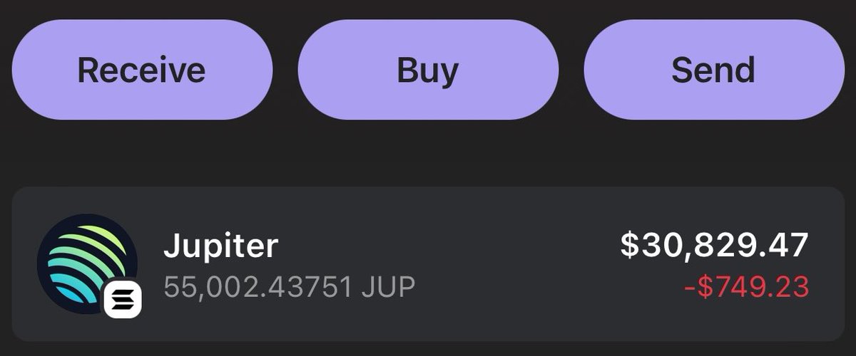 I sold the top and bought more $JUP.