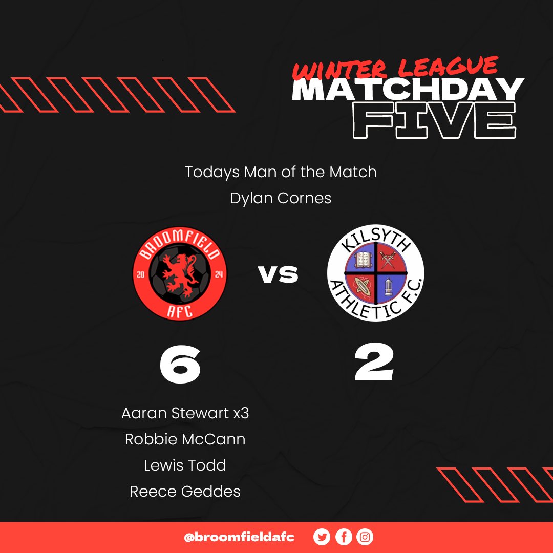 Broomfield AFC tweet media