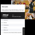 Photo by Monessen Girls Basketball (@MonessenGirls)