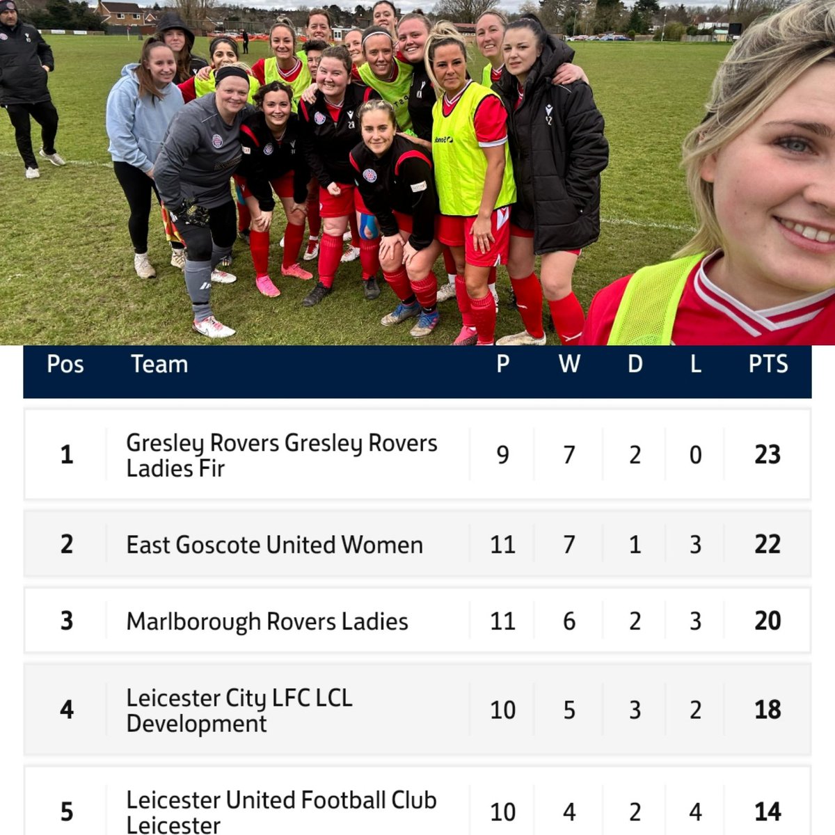 Lee Milligan tweet media