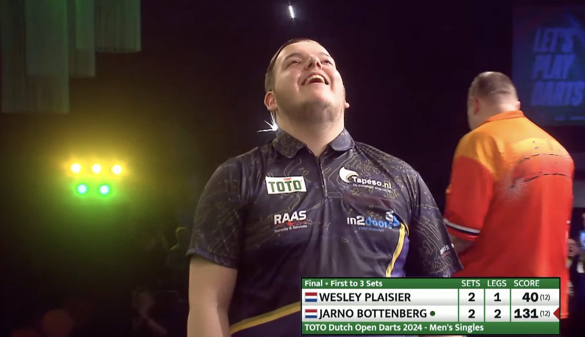 HighRollerRadio's tweet photo. UNBELIEVABLE!!!!
Jarno Bottenberg, baby! The 22-year-old, with Wesley Plaisier sitting on tops to break for 2-2 in 5th set, checks out 131.....51, tops, tops.
WOW.
He's off to Lakeside as ell.
#Darts #DutchOpenDarts https://t.co/2d3uN32FOR