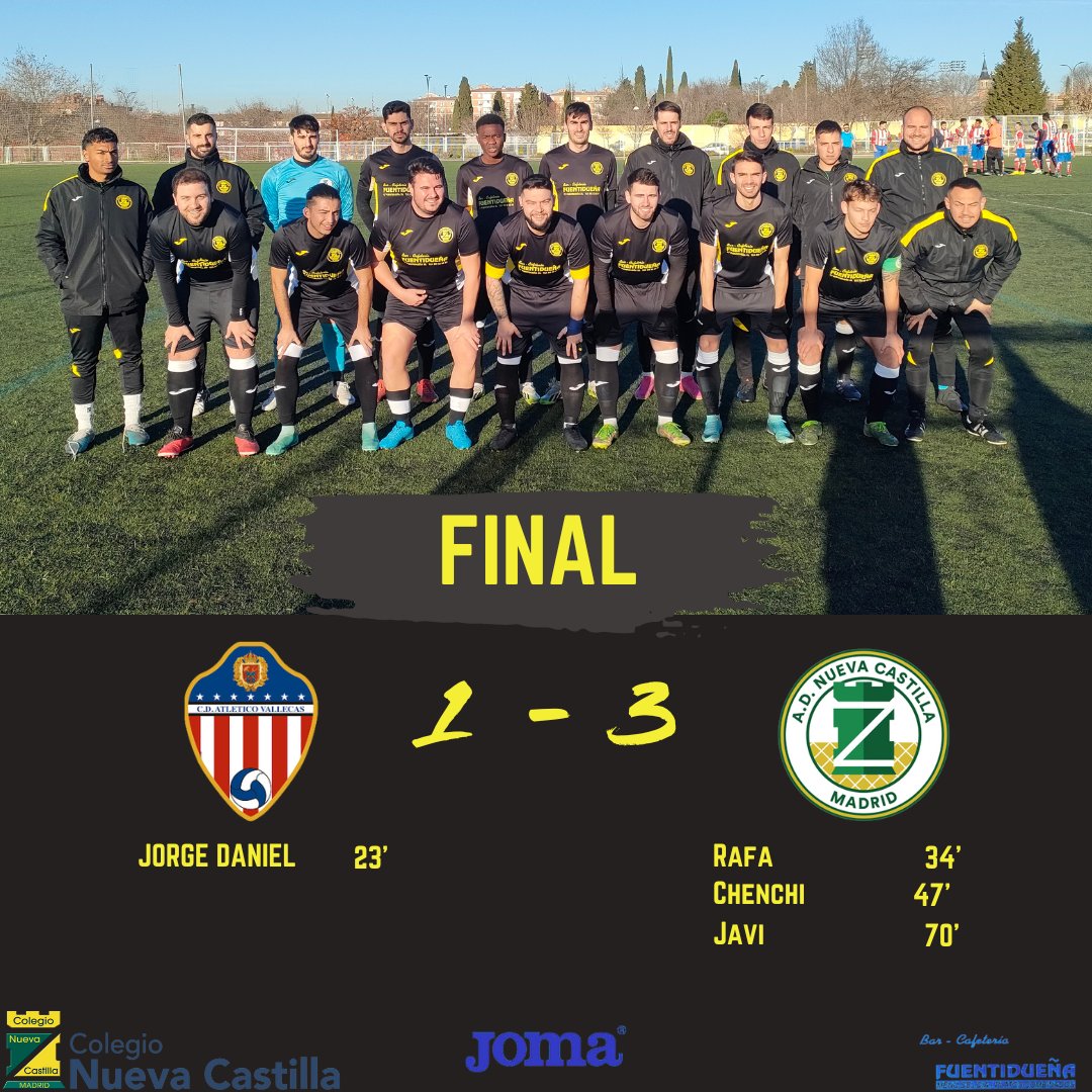 AdcNCas's tweet photo. Sexta victoria consecutiva de nuestro equipo Aficionado que nos permite seguir arriba en la clasificación 💪🏼⚽

#ADNuevaCastilla💛💚 https://t.co/Vvjc79tYBO