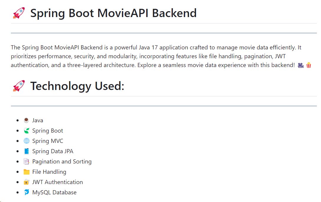 VikashKtr018's tweet image. 🚀 Excited to share my latest project, &quot;MovieApi&quot; – a Java (Spring Boot) Backend App with Rest APIs, File Handling, Pagination and sorting, and JWT Authentication! 
Check it out on GitHub: 
github.com/Vikashkatiyar/…

#Java  #SpringBoot #MovieAPI&quot;