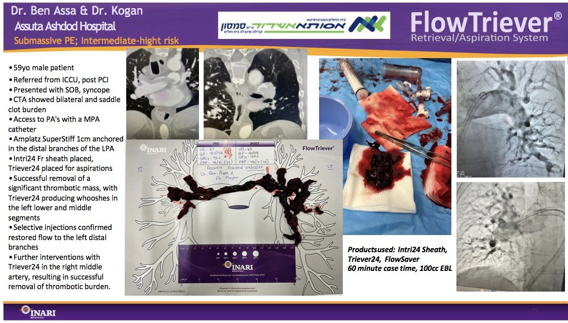 Cardiology -Assuta Ashdod University Hospital tweet media