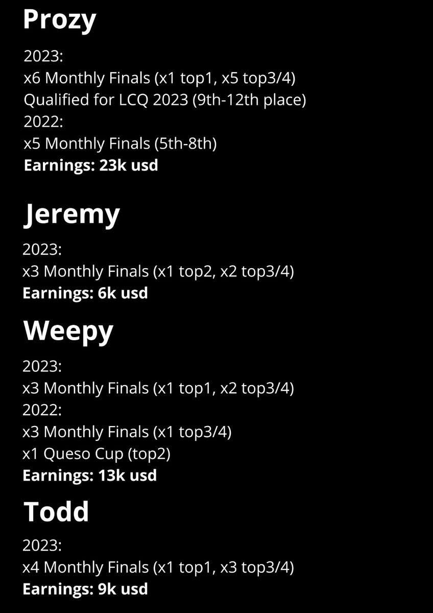 We are looking for an org to represent in Brawl Stars in the 2024 season in the Latam South region.

<a href="/PaoloRl09/">Paolo</a>

<a href="/ProzyMr_/">Prozy</a>
<a href="/zjereemy/">Jeremy</a>
<a href="/ee_weepy/">.</a>
<a href="/td8959/">tod</a>

Offers and questions to the dm <a href="/PaoloRl09/">Paolo</a> or paoloorl on discord.

RT’s &amp; likes are appreciated ❤