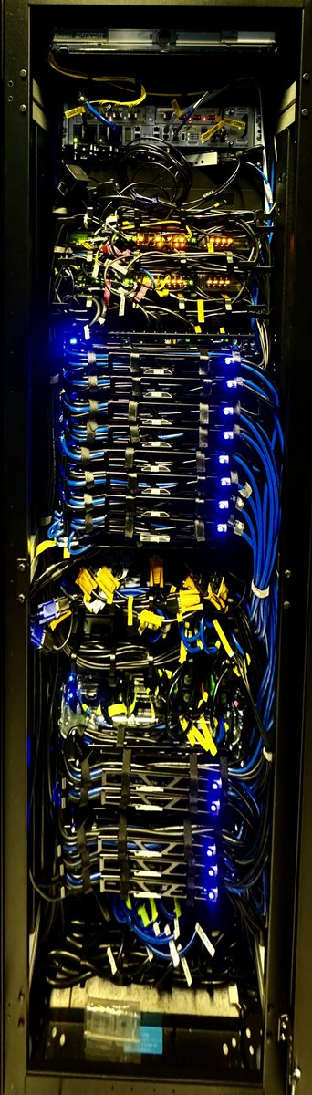 wiz network operations tweet media