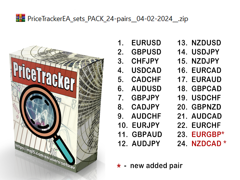 Update sets_PACK for PriceTracker EA:

MT4 version: mql5.com/en/market/prod…
MT5 version: mql5.com/en/market/prod…

We continue to expand working Symbols – 2 new more currency pairs have been added:

_23__EURGBP
_24__NZDCAD

Happy trading!
.