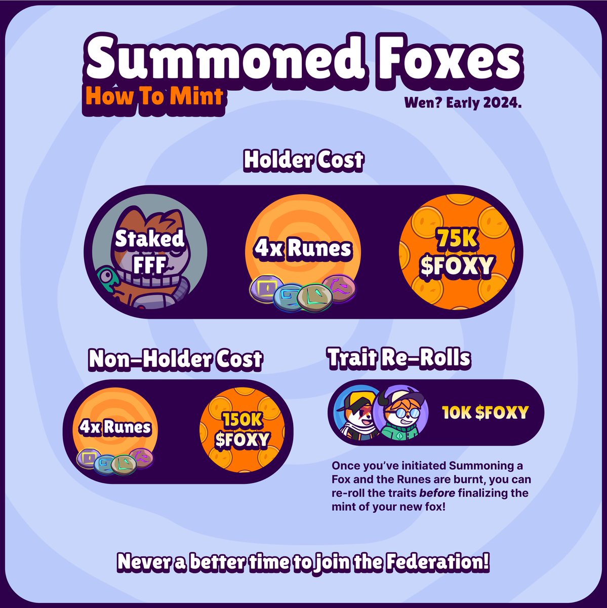 Famous Fox Federation 🦊🟠 tweet media