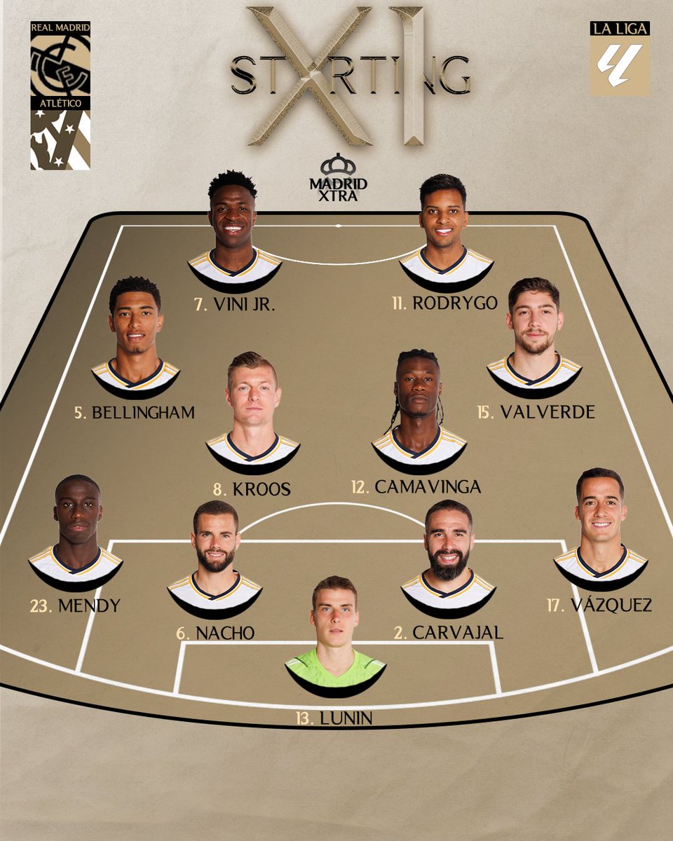 Madrid Xtra tweet media