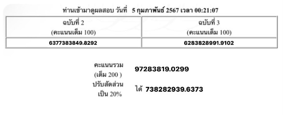 my_purposeT's tweet image. เก่งจังตัวเรา พุมใจwa #TPAT1