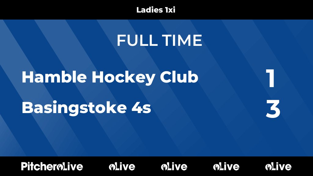 Hamble Hockey Club tweet media
