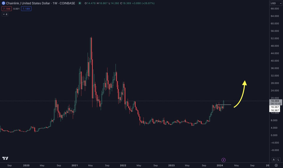 Crypto Cobrex tweet media