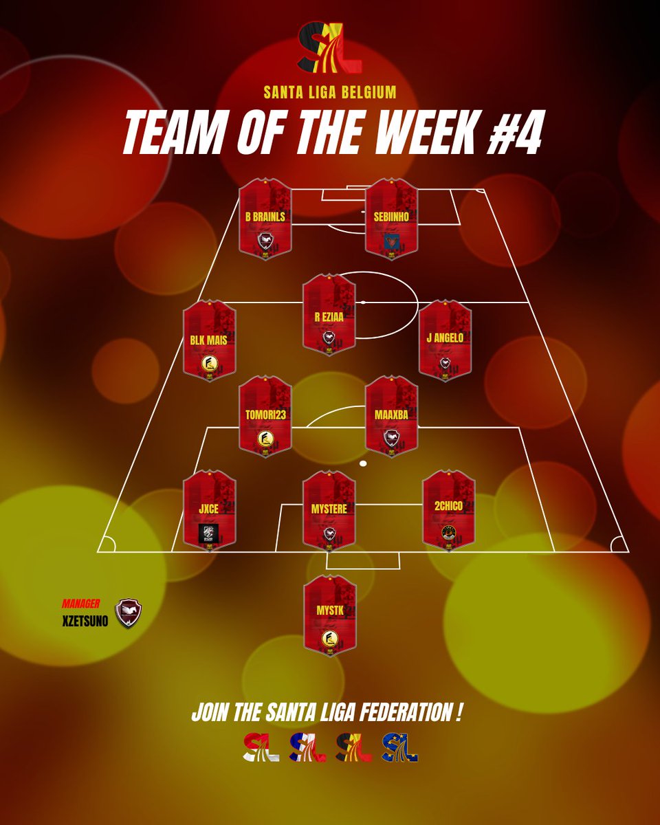 SANTA LIGA BELGIUM 🇧🇪 Classement & Totw Week Four 🥇 @Virtus_CP 🥈 @Fearless_CP 🥉 @PGZesport Teams avec joueurs nominés TOTW @Fearless_CP @Virtus_CP @PGZesport @Lzhommes31 Manager TOTW @PGZesport