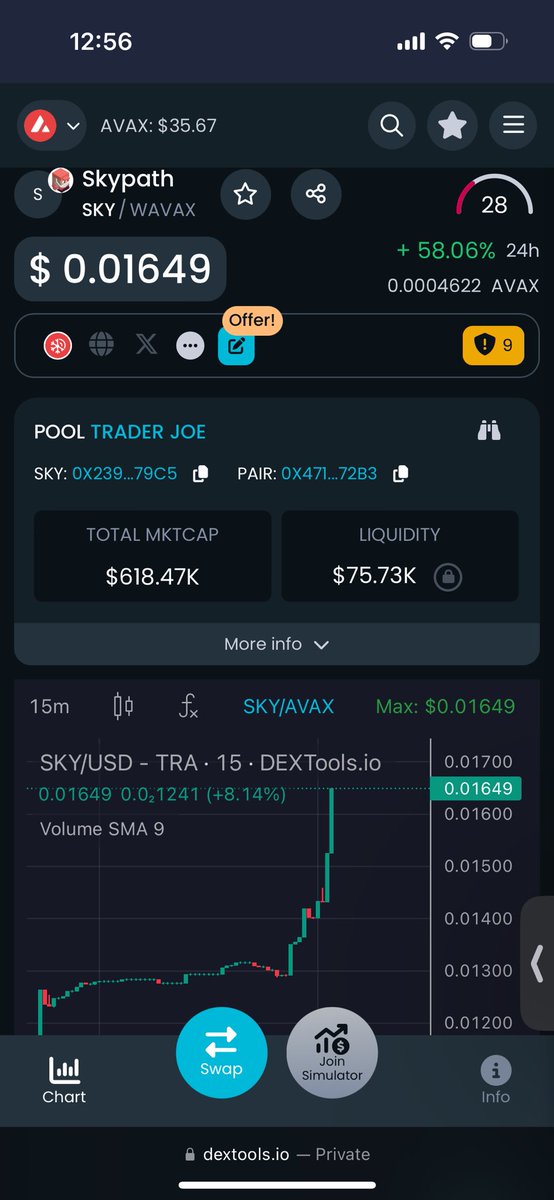 galtcoin432's tweet image. 👀 $SkyPath on $AVAX pumping … must be nothing #skypath #skypathtoken #skypathavax