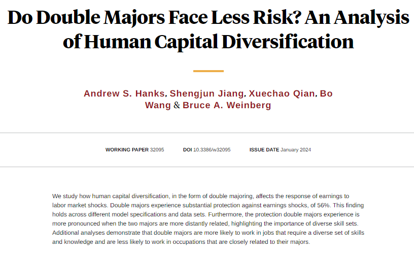 Human capital diversification in the form of double majoring is associated with less earnings risk, from Andrew S. Hanks, Shengjun Jiang, Xuechao Qian, Bo Wang, and Bruce A. Weinberg nber.org/papers/w32095
