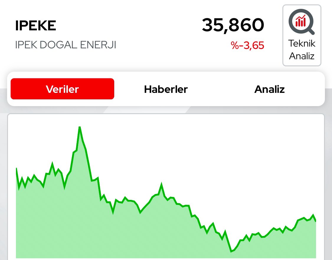 eskici_kilic's tweet photo. En son Varan 3 #IPEKE
Rastgele diyerek devam ediyoruz.#borsa #XU100 #Gubrf #klnma #ASELS #PGSUS #thyao #bsmch #bmstl #brsan #burce #celha #cemas #cemts #cusan #dmsas #dofer #dokta #erbos #ercb #eregl #ısdmr #izmdc #kcaer #krdma #krdmb #krdma #plnsn #sarky #tuclk #yksln #KLC29 https://t.co/cVlrAcgauv