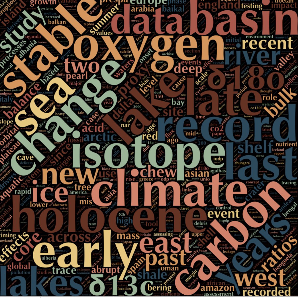 Word cloud from my papers, thanks to shiny.rcg.sfu.ca/u/rdmorin/scho…