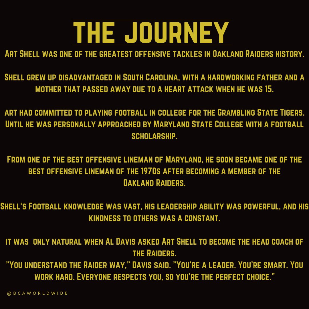 BCAWORLDWIDE's tweet image. If we don’t SUPPORT our own, who will?

Day 4…

IT’S TIME TO CELEBRATE!

#ArtShell was not just a great football player but a great person. He was committed to football with his vast leadership &amp;amp; knowledge of the game, which lead him to be the greatest offensive tackler /