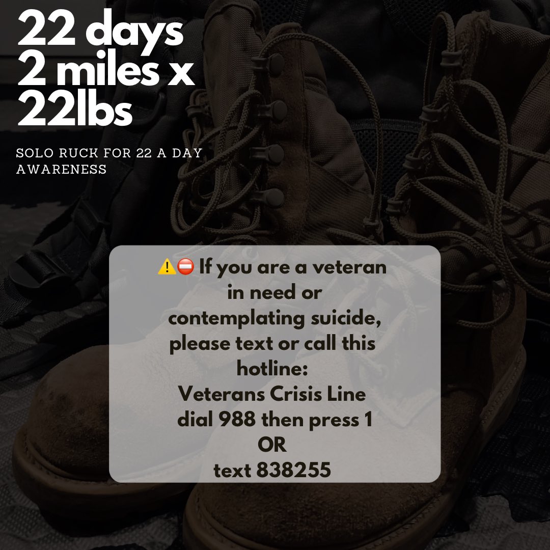 Day 20. 
Almost done with this daily rucking challenge. Never done caring about the continual battle veterans face in our minds. This is a lifelong cause and something I too struggle with. Never ever give up. #endthe22 #Veterans #veteransuicideawareness