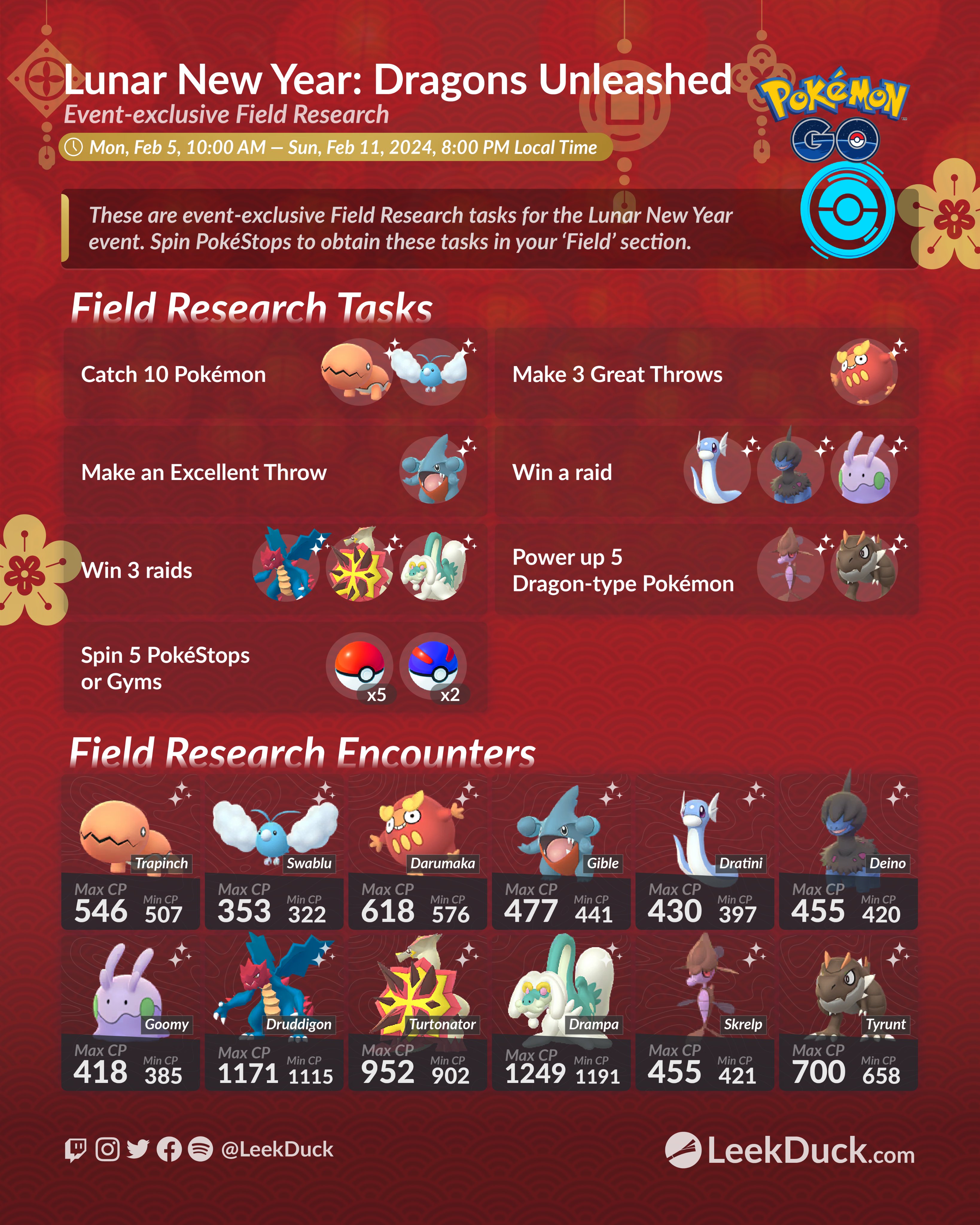 Leek Duck 🦆🤝👖 on X: “Lunar New Year: Dragons Unleashed - Field 